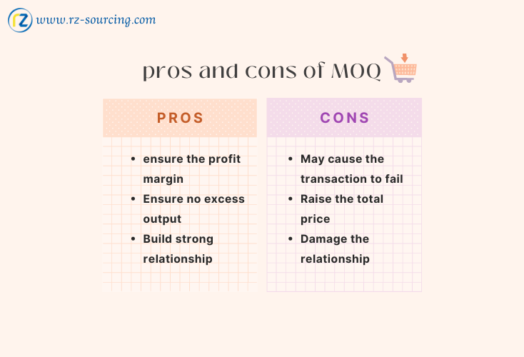MOQ Meaning Version – The Most Detailed Interpretation 资讯 档口微信二维码及货源实拍 MOQ Meaning Version – The Most Detailed Interpretation 资讯 档口微信二维码及货源实拍