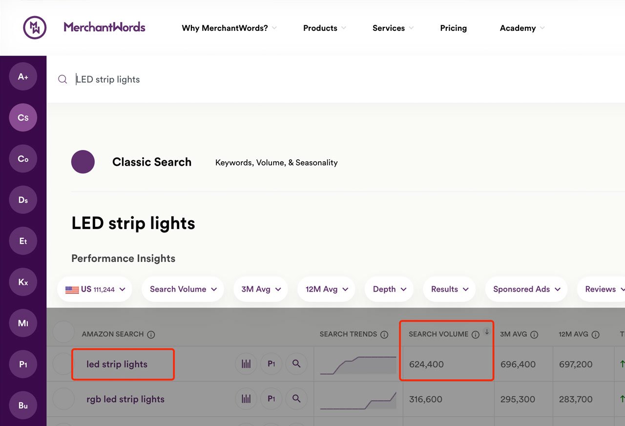 Amazon Product Sourcing Guide 2023: How to Source Products to Sell on Amazon 资讯 档口微信二维码及货源实拍 Amazon Product Sourcing Guide 2023: How to Source Products to Sell on Amazon 资讯 档口微信二维码及货源实拍