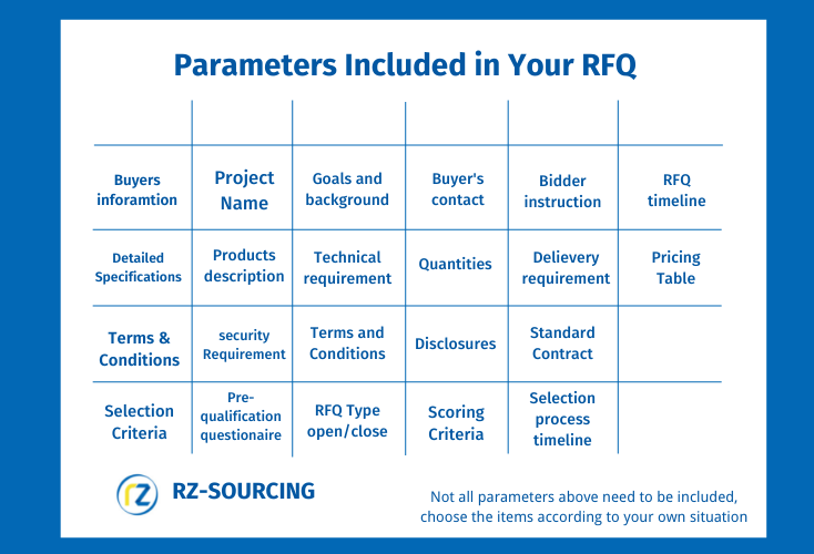 How to Get Best-match Supplier on Alibaba RFQ – RFQ Meaning 资讯 档口微信二维码及货源实拍 How to Get Best-match Supplier on Alibaba RFQ – RFQ Meaning 资讯 档口微信二维码及货源实拍