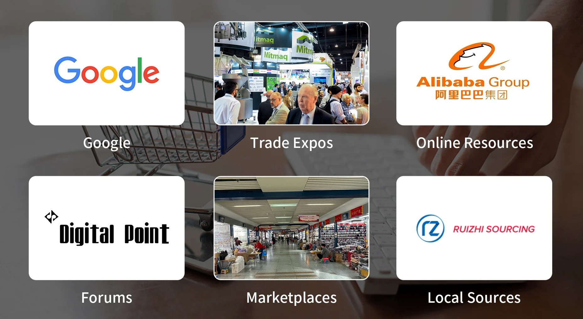 Ultimate Guide To Finding Private Label Manufacturers in China 资讯 档口微信二维码及货源实拍 Ultimate Guide To Finding Private Label Manufacturers in China 资讯 档口微信二维码及货源实拍