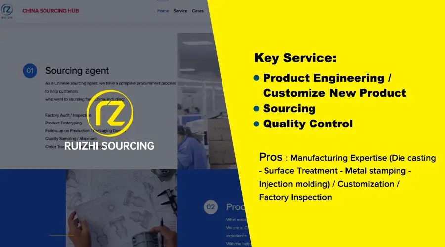 Top 30 Best China Sourcing Agent in 2023 – The Complete List 资讯 档口微信二维码及货源实拍 Top 30 Best China Sourcing Agent in 2023 – The Complete List 资讯 档口微信二维码及货源实拍