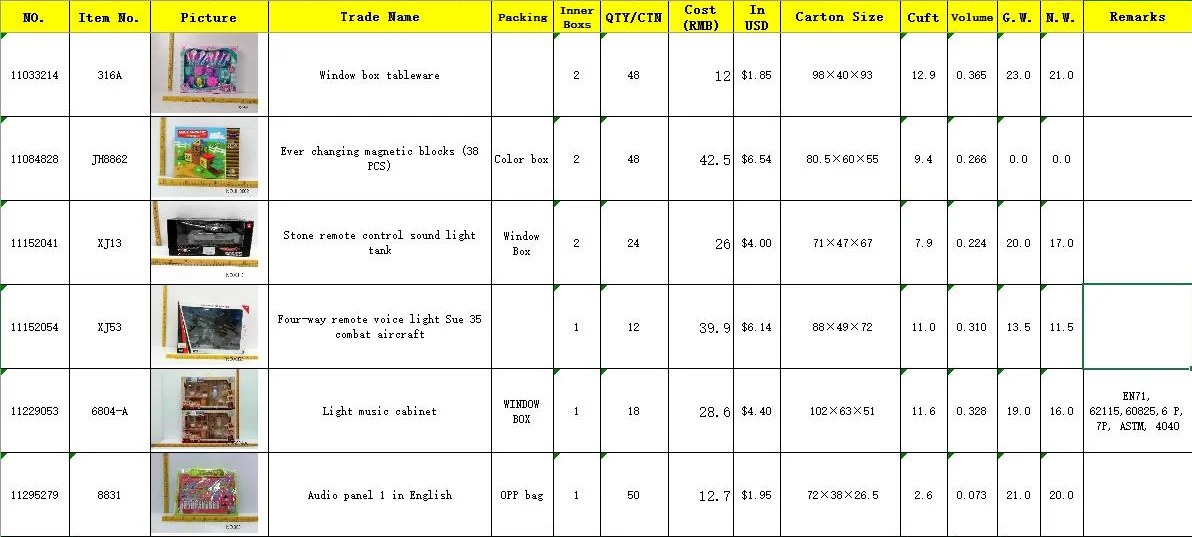 How to Find The Best China Toys Factory? 资讯 档口微信二维码及货源实拍 How to Find The Best China Toys Factory? 资讯 档口微信二维码及货源实拍