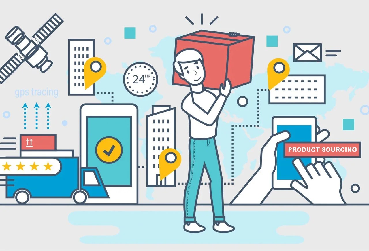 The Ultimate Guide On Finding A Dropshipping Agent In China 资讯 档口微信二维码及货源实拍 The Ultimate Guide On Finding A Dropshipping Agent In China 资讯 档口微信二维码及货源实拍