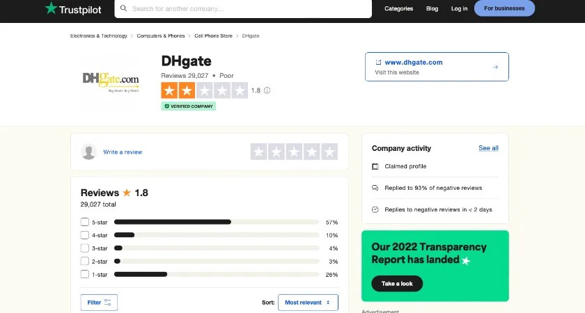 Is Dhgate Legal – 2023 Guide 资讯 档口微信二维码及货源实拍